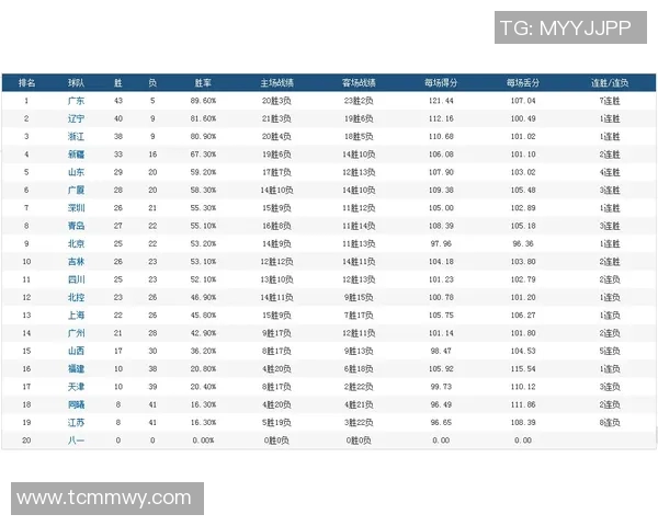 英超克星球队配对与技术打法相生相克分析 英超克星球队配对与技术打法相生相克分析